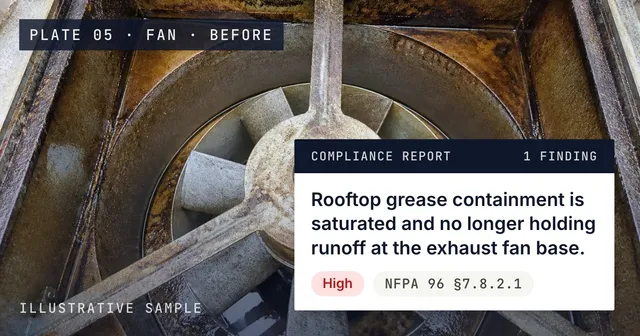 Illustrative photograph of a rooftop exhaust fan before cleaning, with a Compliance Report finding with its NFPA 96 reference from the sample report pinned on it