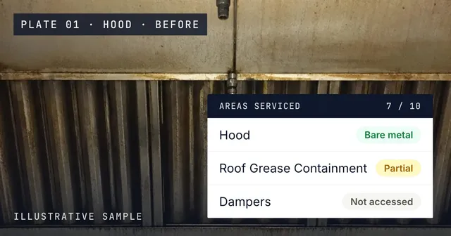 Illustrative photograph of a kitchen exhaust hood before cleaning, with three rows of the Areas Serviced table from the sample report pinned on it
