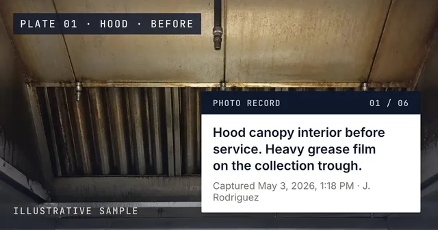 Illustrative photograph of a kitchen exhaust hood before cleaning, with one numbered photo-record entry from the sample report pinned on it