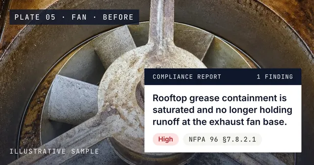 Illustrative photograph of a rooftop exhaust fan before cleaning, with a Compliance Report finding with its NFPA 96 reference from the sample report pinned on it