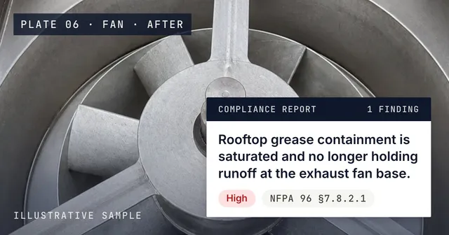 Illustrative photograph of a rooftop exhaust fan after cleaning, with a Compliance Report finding with its NFPA 96 reference from the sample report pinned on it