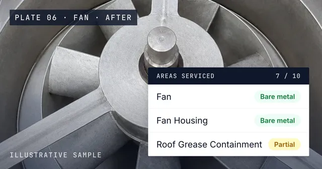 Illustrative photograph of a rooftop exhaust fan after cleaning, with three rows of the Areas Serviced table from the sample report pinned on it