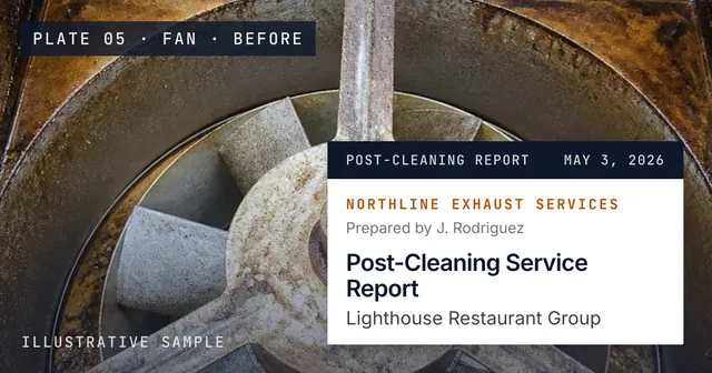 Illustrative photograph of a rooftop exhaust fan before cleaning, with the report's title block from the sample report pinned on it