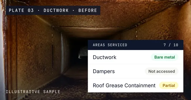 Illustrative photograph of a exhaust duct before cleaning, with three rows of the Areas Serviced table from the sample report pinned on it